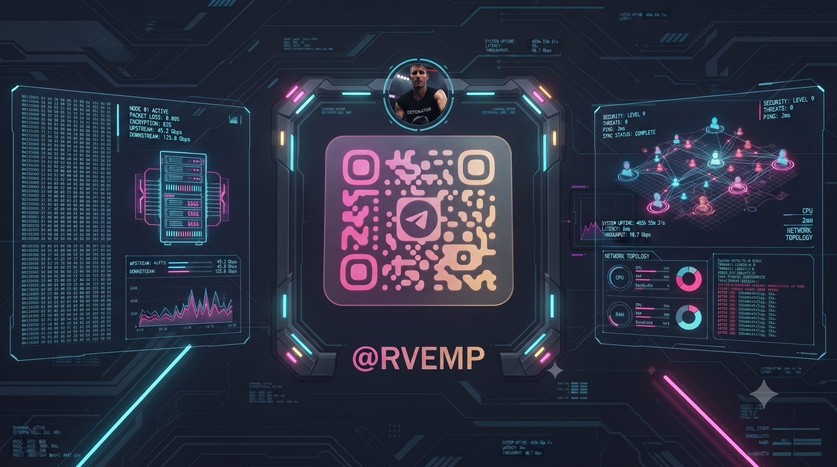 RVEMP Telegram QR Code